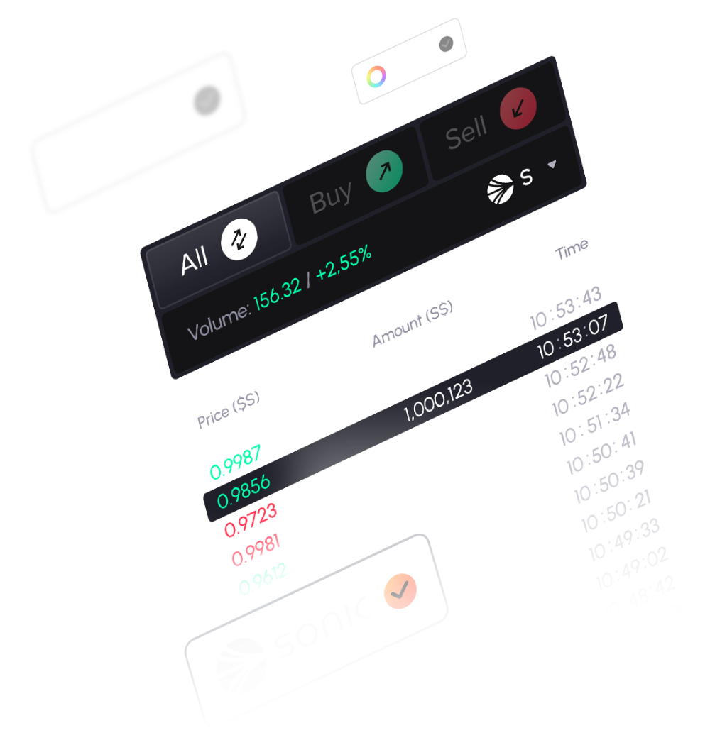 Track and Trade